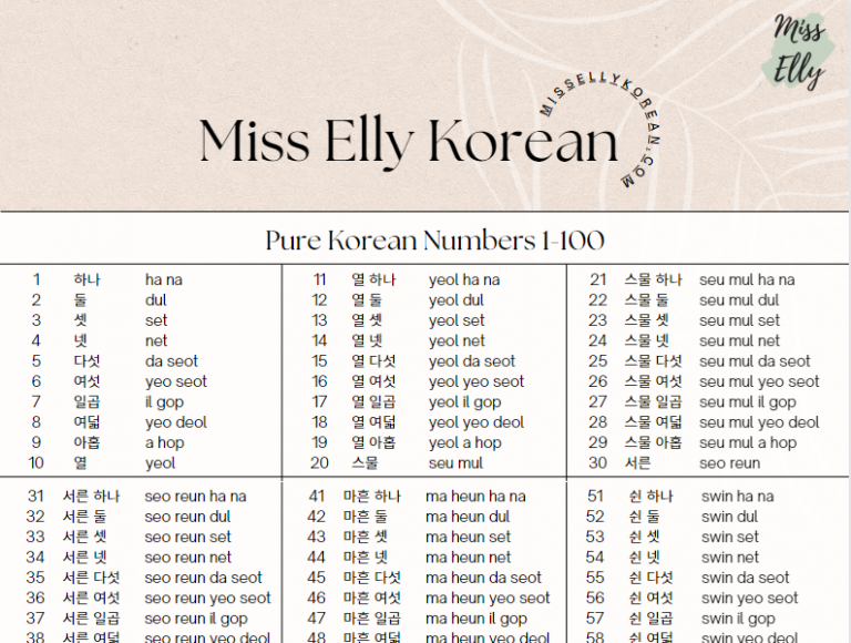 pure-korean-numbers-1-100-printable-pdf-miss-elly-korean